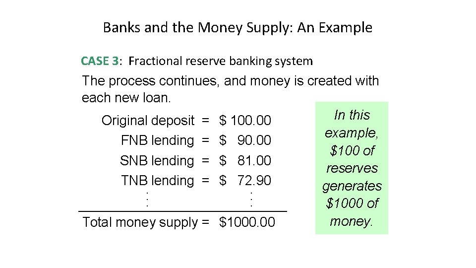 Banks and the Money Supply: An Example CASE 3: Fractional reserve banking system The