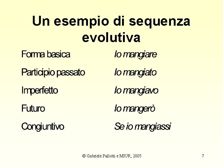Un esempio di sequenza evolutiva © Gabriele Pallotti e MIUR, 2005 7 