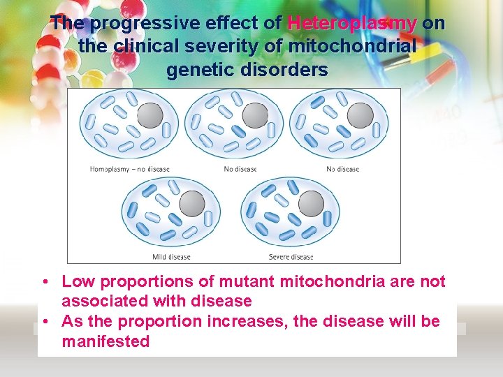 Heterotypy Medical Genetics LECTURE 4 Atypical Patterns of Inheritance