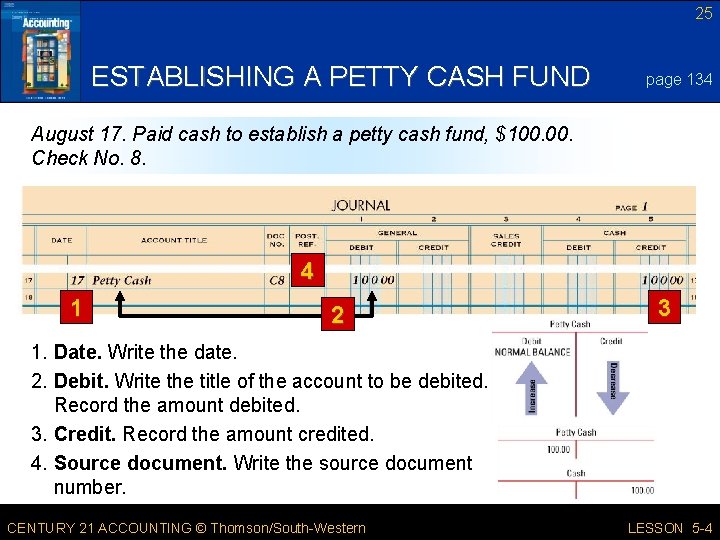 25 ESTABLISHING A PETTY CASH FUND page 134 August 17. Paid cash to establish