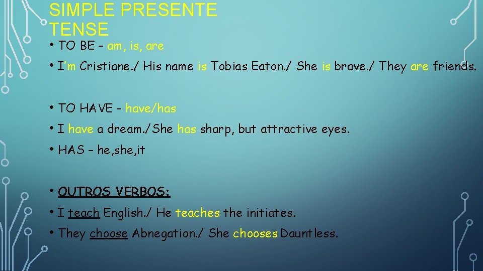 SIMPLE PRESENTE TENSE • TO BE – am, is, are • I’m Cristiane. / SIMPLE PRESENTE TENSE • TO BE – am, is, are • I’m Cristiane. /