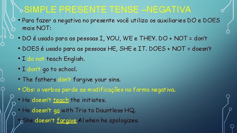 SIMPLE PRESENTE TENSE –NEGATIVA • Para fazer a negativa no presente você utiliza os SIMPLE PRESENTE TENSE –NEGATIVA • Para fazer a negativa no presente você utiliza os