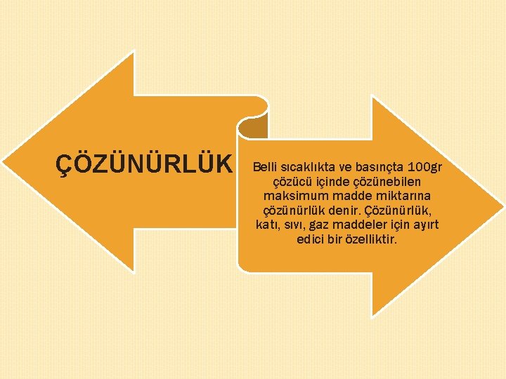 ÇÖZÜNÜRLÜK Belli sıcaklıkta ve basınçta 100 gr çözücü içinde çözünebilen maksimum madde miktarına çözünürlük