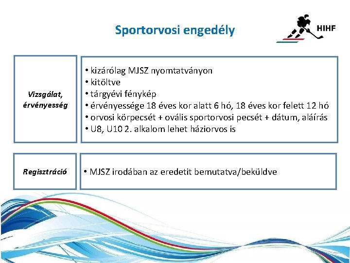 Sportorvosi engedély Vizsgálat, érvényesség • kizárólag MJSZ nyomtatványon • kitöltve • tárgyévi fénykép •