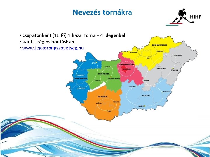 Nevezés tornákra • csapatonként (10 fő) 1 hazai torna + 4 idegenbeli • szint