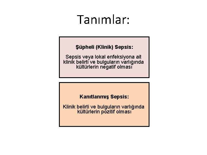Tanımlar: Şüpheli (Klinik) Sepsis: Sepsis veya lokal enfeksiyona ait klinik belirti ve bulguların varlığında