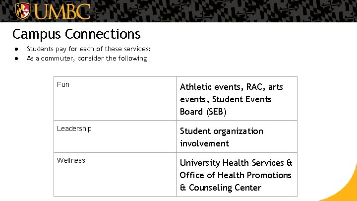 Campus Connections ● ● Students pay for each of these services: As a commuter,