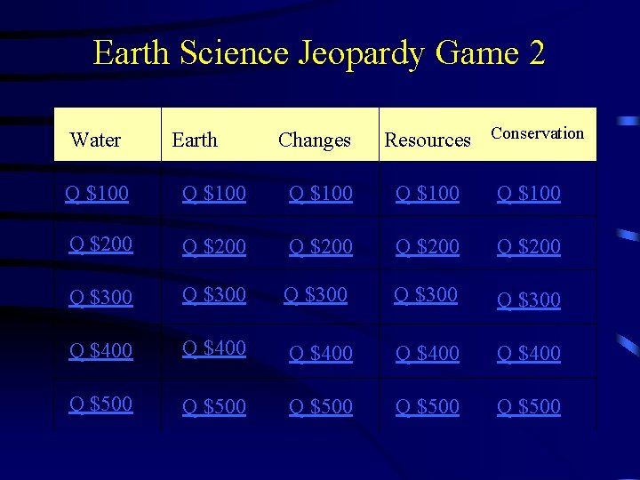 Earth Science Jeopardy Game 2 Water Earth Changes Resources Conservation Q $100 Q $100