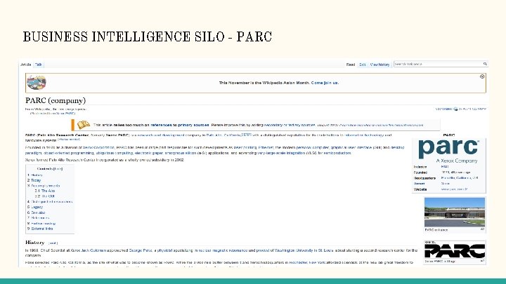 BUSINESS INTELLIGENCE SILO - PARC 