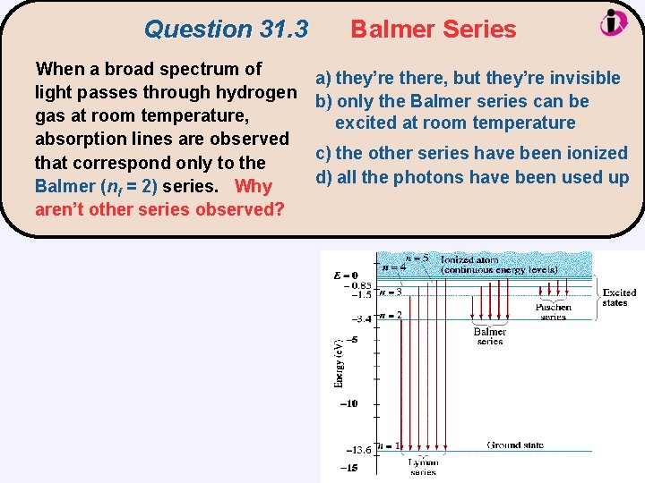 Question 31. 3 When a broad spectrum of light passes through hydrogen gas at