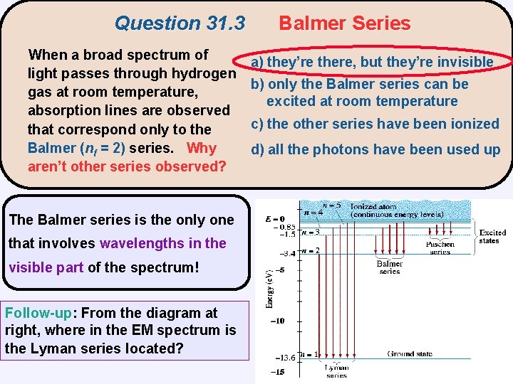 Question 31. 3 When a broad spectrum of light passes through hydrogen gas at