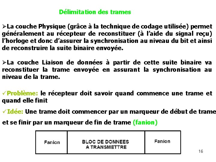 Délimitation des trames ØLa couche Physique (grâce à la technique de codage utilisée) permet