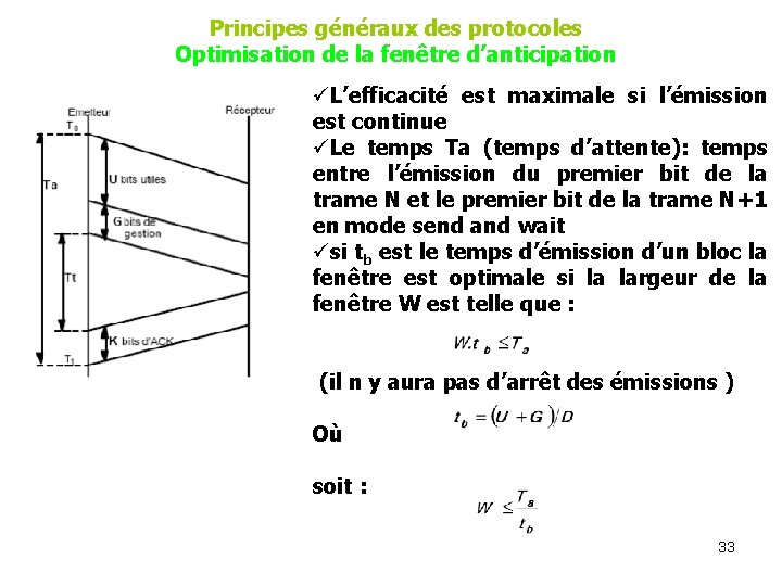 Principes généraux des protocoles Optimisation de la fenêtre d’anticipation üL’efficacité est maximale si l’émission