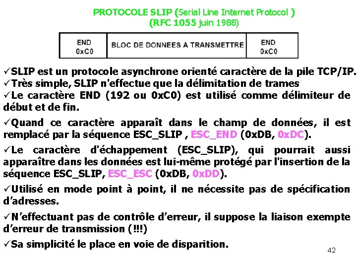 PROTOCOLE SLIP (Serial Line Internet Protocol ) (RFC 1055 juin 1988) üSLIP est un
