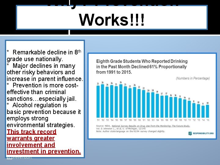 Why? Prevention Works!!! * Remarkable decline in 8 th grade use nationally. * Major