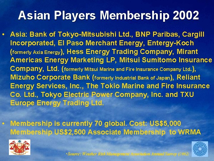 Asian Players Membership 2002 • Asia: Bank of Tokyo-Mitsubishi Ltd. , BNP Paribas, Cargill
