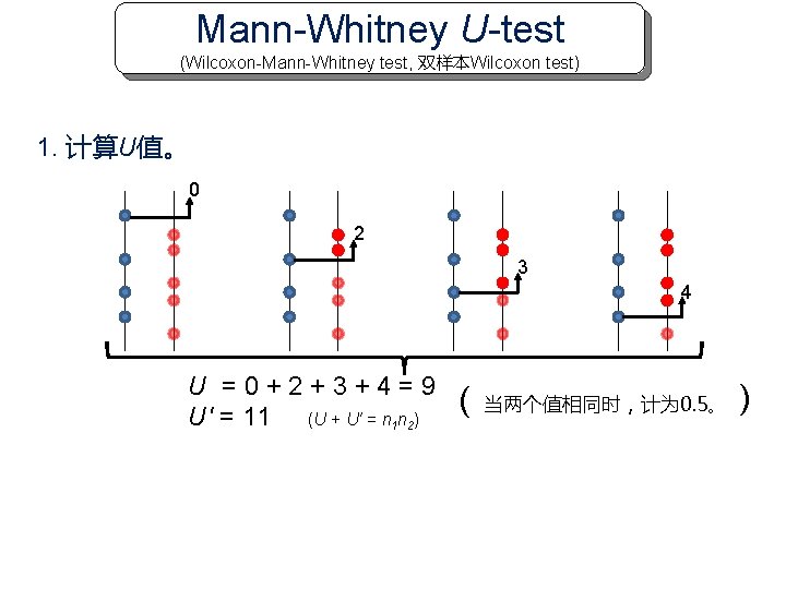 Slides Are Downloadable From Http Www Design Kyushuu Slides Are Downloadable From Http Www Design Kyushuu