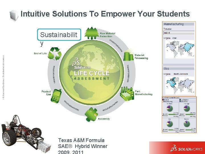 Intuitive Solutions To Empower Your Students Ι © Dassault Systèmes Ι Confidential Information Ι