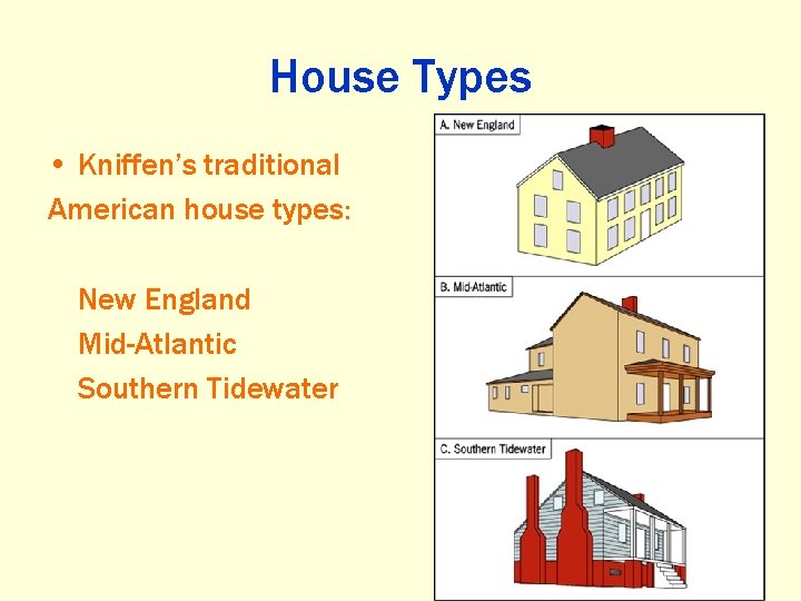 House Types • Kniffen’s traditional American house types: New England Mid-Atlantic Southern Tidewater 