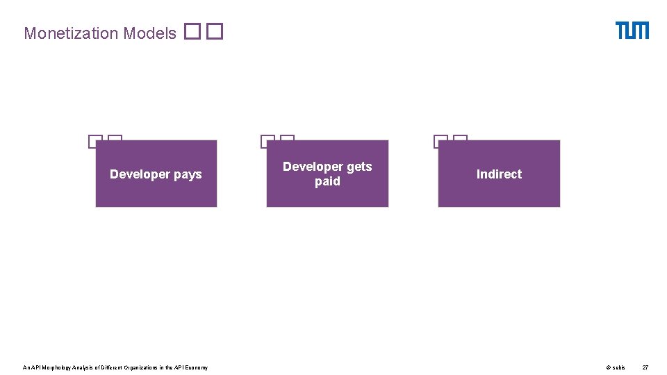 Monetization Models �� �� Developer pays An API Morphology Analysis of Different Organizations in