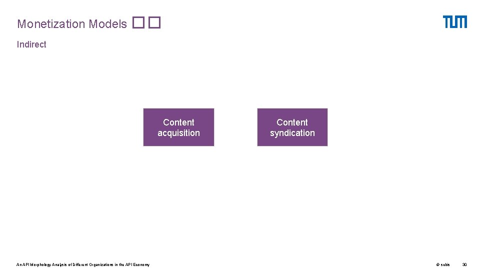 Monetization Models �� Indirect Developer pays Content acquisition An API Morphology Analysis of Different