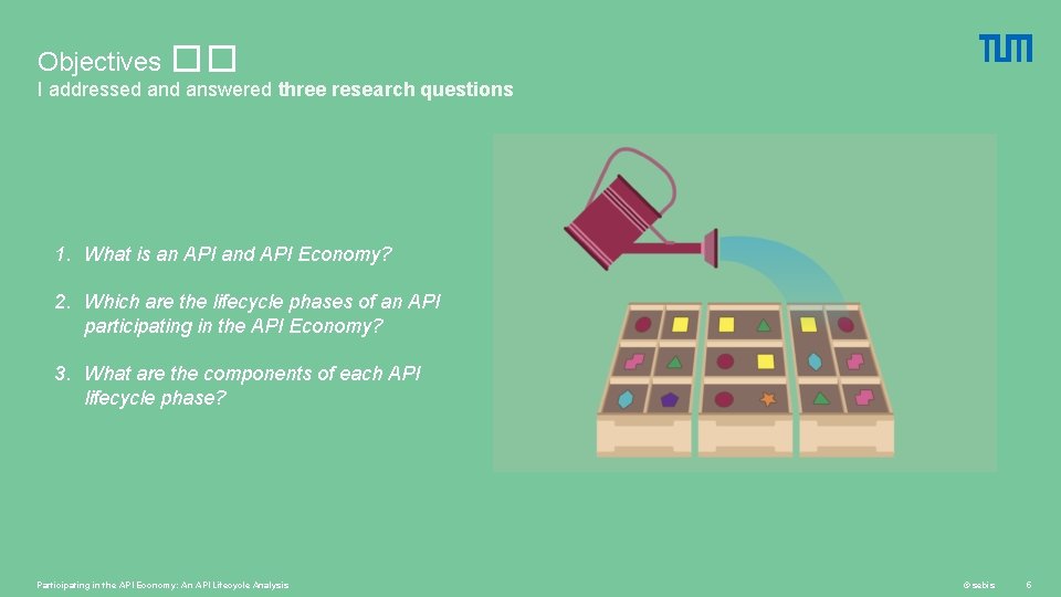 Objectives �� I addressed answered three research questions 1. What is an API and