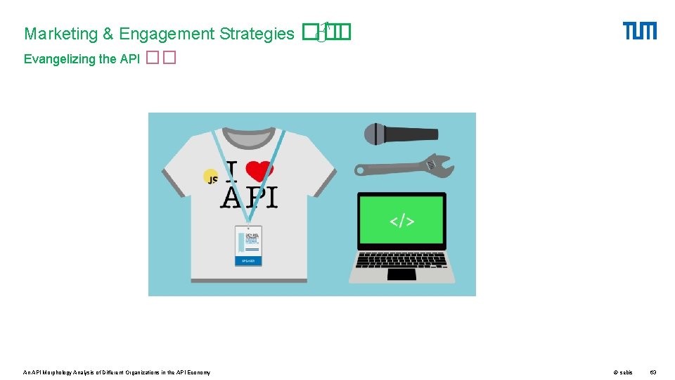 Marketing & Engagement Strategies �� ♂� Evangelizing the API �� An API Morphology Analysis