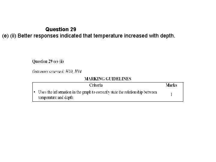 Question 29 (e) (ii) Better responses indicated that temperature increased with depth. 