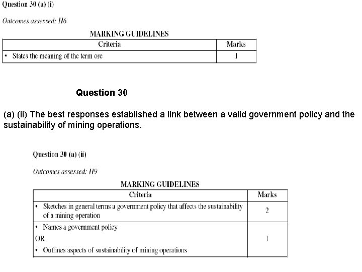 Question 30 (a) (ii) The best responses established a link between a valid government