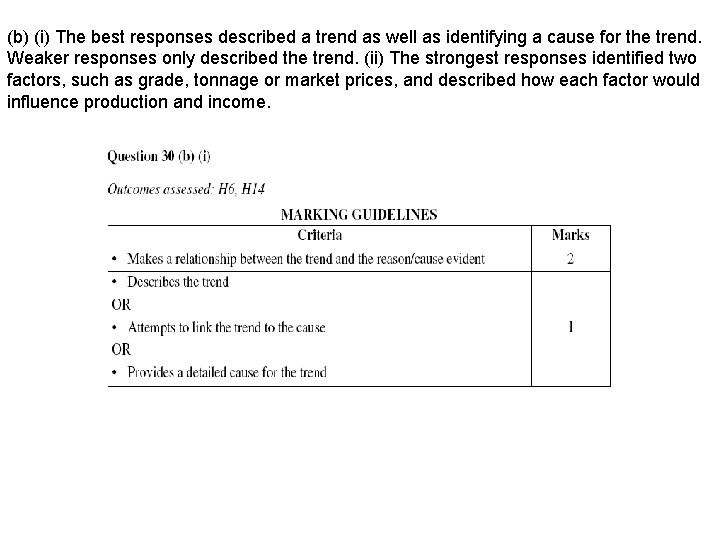 (b) (i) The best responses described a trend as well as identifying a cause