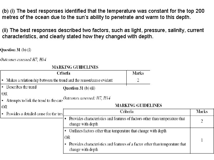 (b) (i) The best responses identified that the temperature was constant for the top