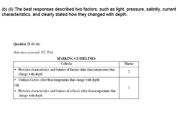 (b) (ii) The best responses described two factors, such as light, pressure, salinity, current