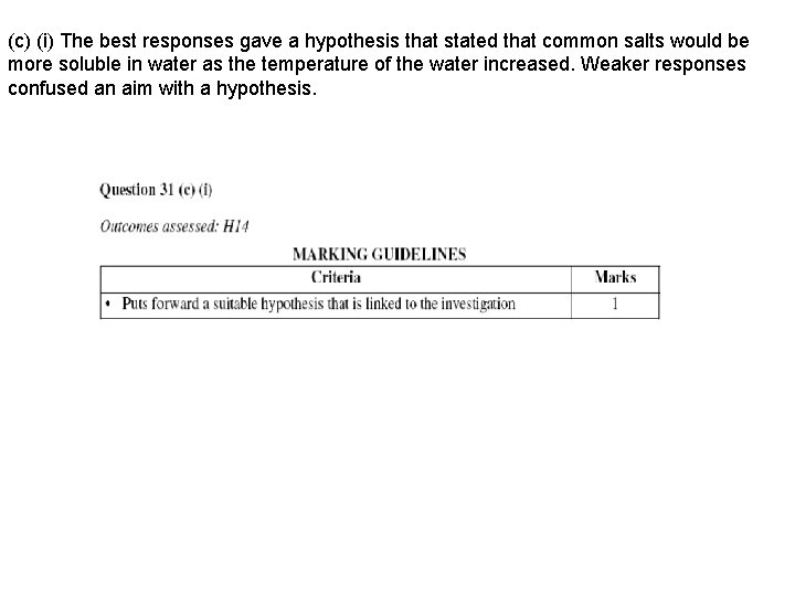 (c) (i) The best responses gave a hypothesis that stated that common salts would