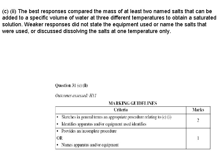 (c) (ii) The best responses compared the mass of at least two named salts