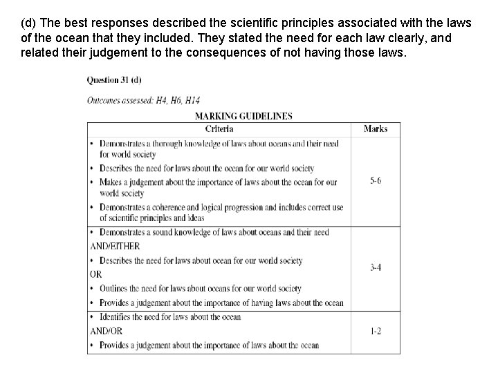 (d) The best responses described the scientific principles associated with the laws of the