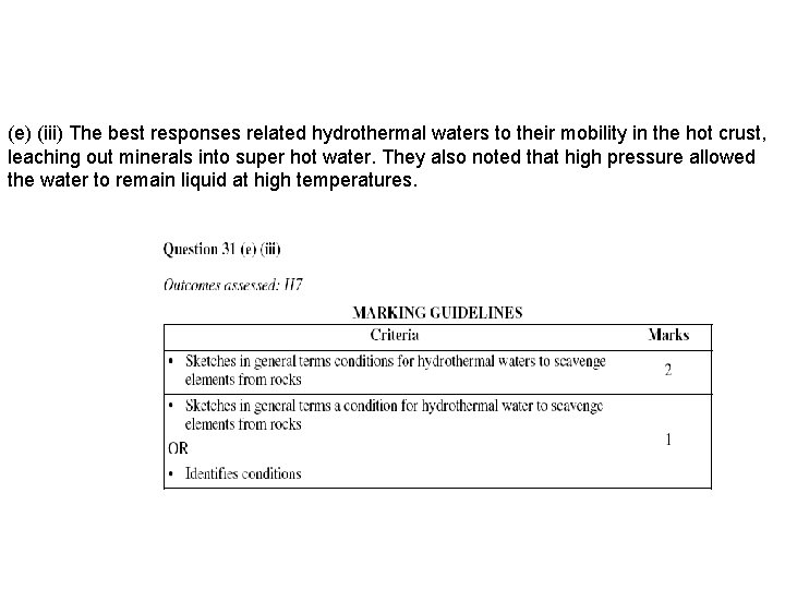 (e) (iii) The best responses related hydrothermal waters to their mobility in the hot