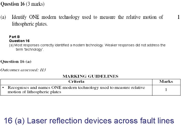 Part B Question 16 (a) Most responses correctly identified a modern technology. Weaker responses