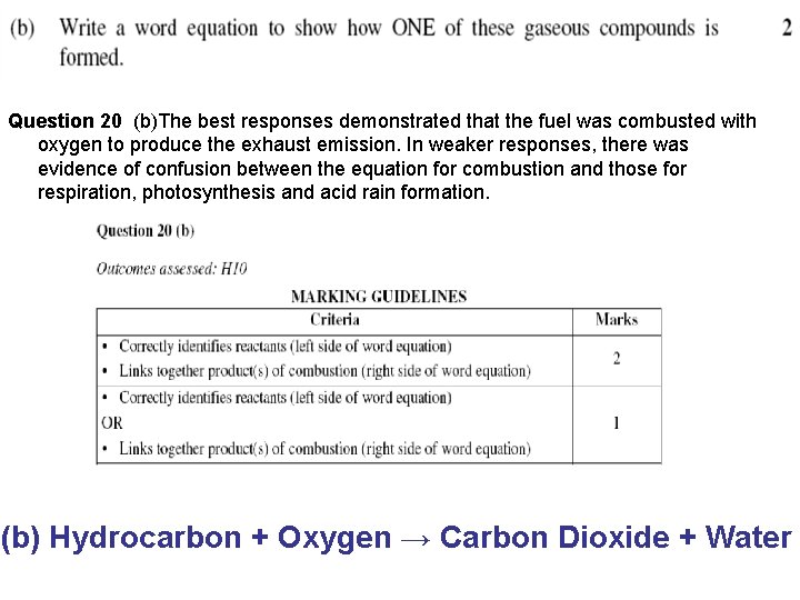 Question 20 (b)The best responses demonstrated that the fuel was combusted with oxygen to