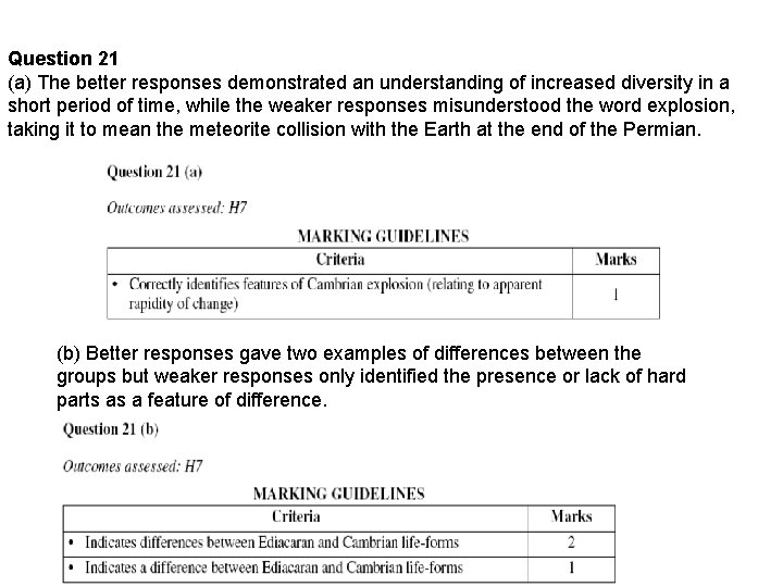 Question 21 (a) The better responses demonstrated an understanding of increased diversity in a