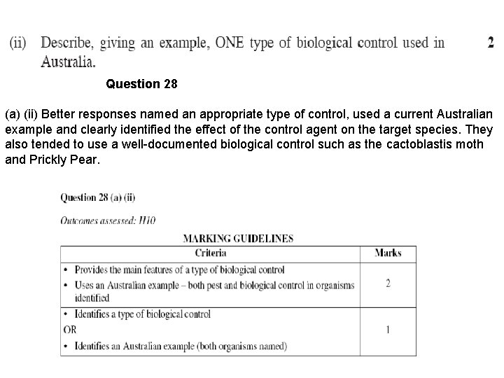 Question 28 (a) (ii) Better responses named an appropriate type of control, used a