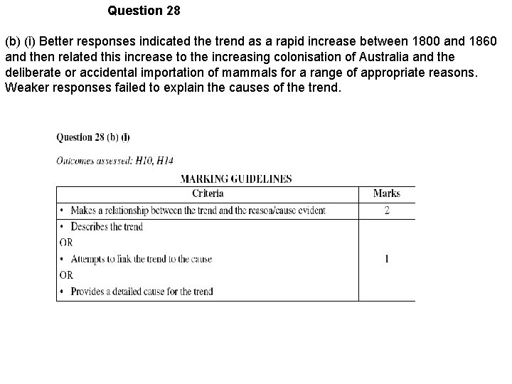 Question 28 (b) (i) Better responses indicated the trend as a rapid increase between