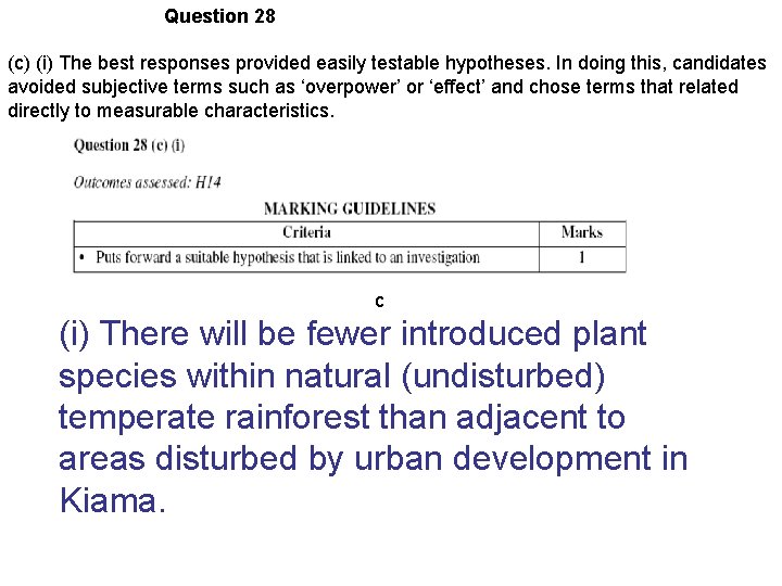 Question 28 (c) (i) The best responses provided easily testable hypotheses. In doing this,