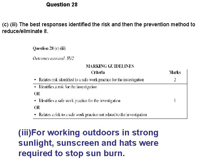 Question 28 (c) (iii) The best responses identified the risk and then the prevention