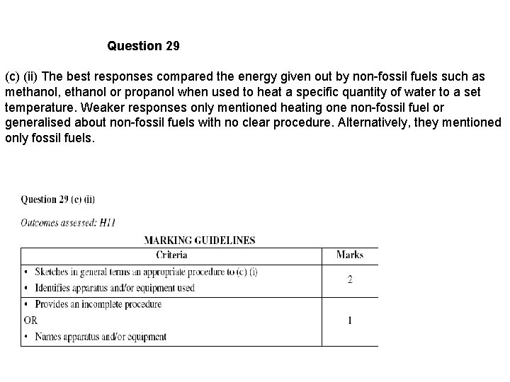 Question 29 (c) (ii) The best responses compared the energy given out by non-fossil