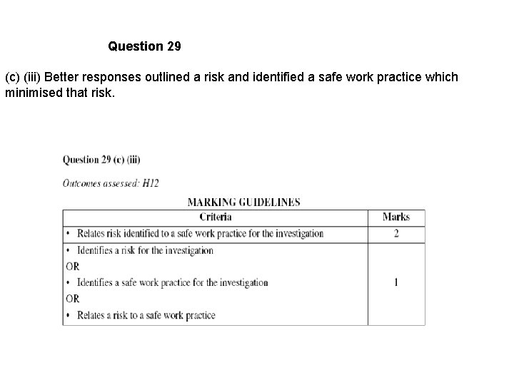 Question 29 (c) (iii) Better responses outlined a risk and identified a safe work