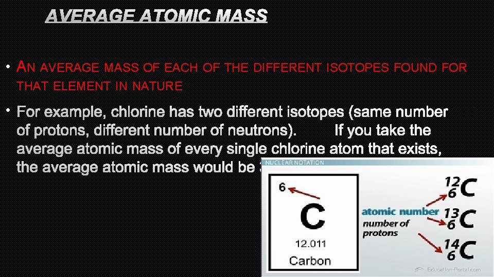 AVERAGE ATOMIC MASS • AN AVERAGE MASS OF EACH OF THE DIFFERENT ISOTOPES FOUND