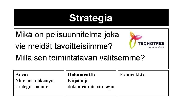 Strategia Mikä on pelisuunnitelma joka vie meidät tavoitteisiimme? Millaisen toimintatavan valitsemme? Arvo: Yhteinen näkemys