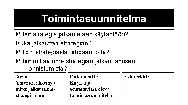 Toimintasuunnitelma Miten strategia jalkautetaan käytäntöön? Kuka jalkauttaa strategian? Milloin strategiasta tehdään totta? Miten mittaamme