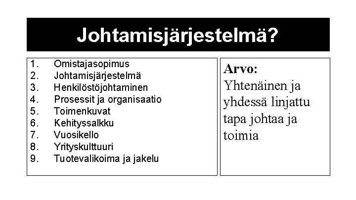 Johtamisjärjestelmä? 1. 2. 3. 4. 5. 6. 7. 8. 9. Omistajasopimus Johtamisjärjestelmä Henkilöstöjohtaminen Prosessit