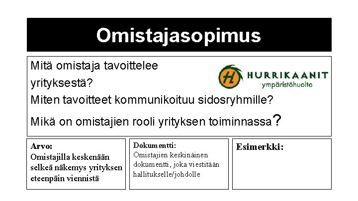 Omistajasopimus Mitä omistaja tavoittelee yrityksestä? Miten tavoitteet kommunikoituu sidosryhmille? Mikä on omistajien rooli yrityksen